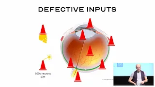 35C3 -  Hacking how we see - deutsche Übersetzung