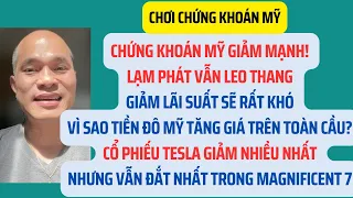 Chứng khoán Mỹ giảm! Lạm phát vẫn cao. Cổ phiếu Tesla giảm nhiều nhất nhưng đắt nhất