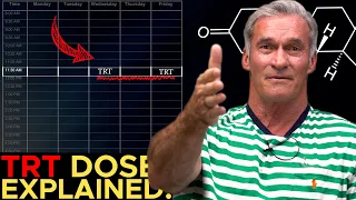 TRT Doses | How Often or NEVER? | All You Need with Dr. Rand McClain