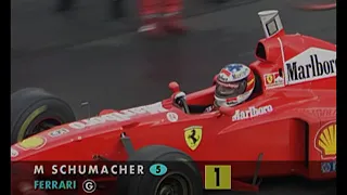 F1 1997 Belgian Grand Prix (GP Race highlights)