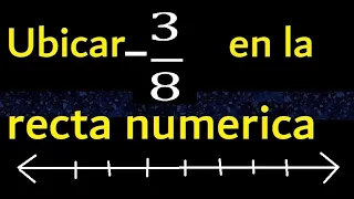 Ubicar -3/8 en la recta numerica , fraccion negativa en la recta , fracciones