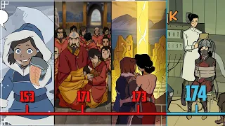 Die KOMPLETTE GESCHICHTE von AVATAR KORRA! | Die Legende von Korra | Korra Comic