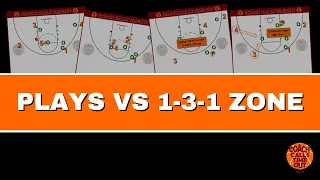 4 GREAT PLAYS to beat a 1-3-1 Zone Defense