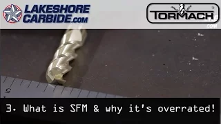 3. What is SFM & Why it's overrated!