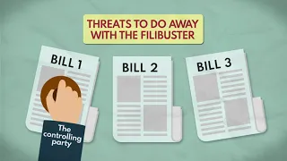 What is a Filibuster?