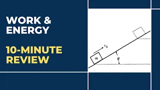 Episode 25 - 10 Minute AP Physics 1 Work and Energy Review