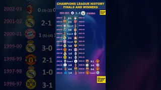 All Champions League Finals (2023 Update)