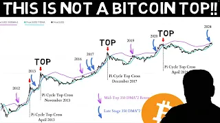 Chart That Predicted Every Bitcoin TOP Says this This is NOT Over!!!