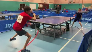 Plymouth Junior 4-Star Open Championships --- Rohan DANI Vs Kacper PIWOWAR (Cadet BOYS' Final )