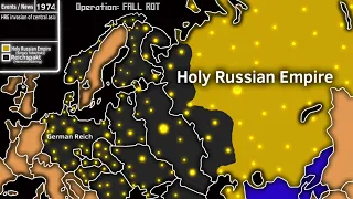 Operation: FALL ROT (Holy Russian Empire Vs German Reich)
