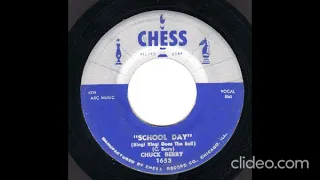 Chuck Berry School Day Guitar Backing Track