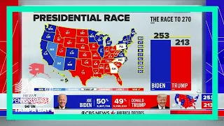 CBS Special Report 2020 presidential election
