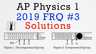 2019 #3 Free Response Question - AP Physics 1 - Exam Solution