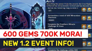 NEW 1.2 Event Details! NO RESIN COST CO-OP! 600+ Gems! Amazing Cosplay! | Genshin Impact