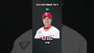 2023 KBO 연봉순위