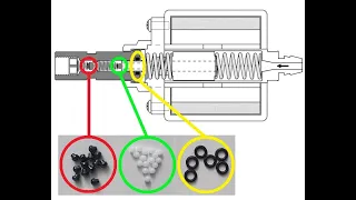 Fix / overhaul Ulka water pump model E type 5.