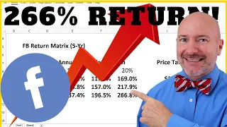 Facebook Stock to $800 a Share! Full FB Price Analysis