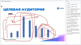 Почему биткоин станет новым золотом