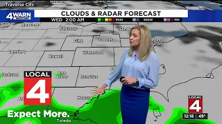 Tracking warmer weather, potential rain in Metro Detroit this week