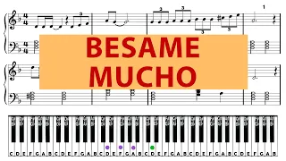 Besame Mucho - Slowly - Piano Tutorial - Consuelo Velázquez Torres