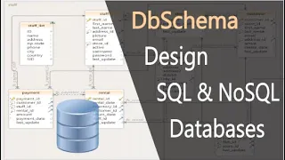 Manage and Design SQL and NoSQL Databases using DbSchema