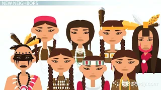 Kenney History of the Iroquois Lesson for Kids