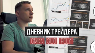 Как вести ДНЕВНИК ТРЕЙДЕРА | LOG CAPITAL