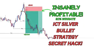 Secret ICT Silver Bullet Trading Strategy A Proven Hack!