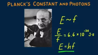 Hewitt-Drew-it! PHYSICS 121. Planck's Constant and Photons
