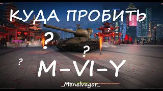 Разбор бронирования M-VI-Y! Куда пробить?