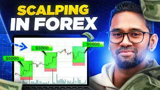SCALPING IN FOREX EXPLAINED 🧿 📈