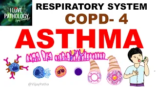 Chronic Obstructive Pulmonary Disease Part 4: Asthma - Etiopathogenssis & Pathology