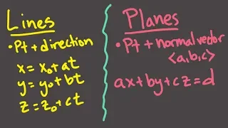 Calculus 3, Session 6 -- Lines; planes; distance to lines and planes