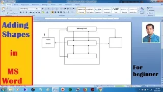 Adding shapes in MS Word -Lesson 1