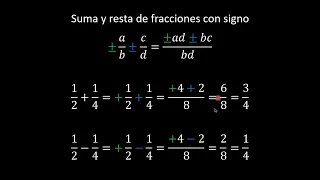 SUMA Y RESTA DE FRACCIONES