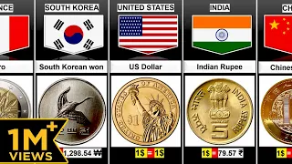 Currency Coins from Different Countries