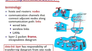 Networking: Unit 5 - Link Layer, Lesson 1 Introduction