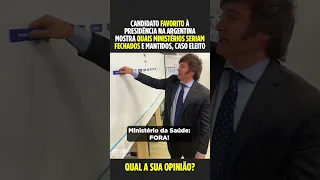 Javier Milei quer CORTAR ministérios na Argentina