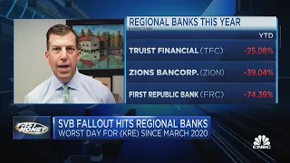 Regional bank weakness is a 'solvable problem,' says Janney's Christopher Marinac
