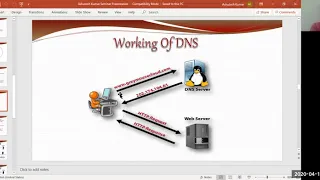 Seminar Report on DNS