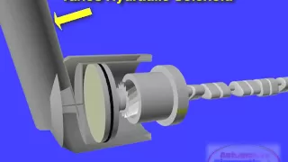 BMW VVT Vanos CAM Timing