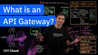 What is an API Gateway?