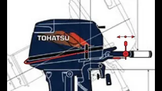 TOHATSU 18, 9,9, 15. Замена фиксатора газа (румпель). Колхозим.