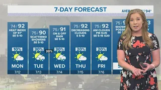 Saharan dust lingers, along with rain chances | KENS 5 Forecast