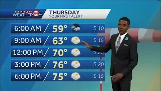 A warm and windy Thursday ahead