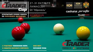 Открытый Кубок Кипра cTrader Cup. Сергей Крыжановский - Александра Гизельс