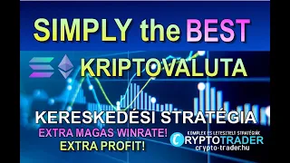 Kriptovaluta kereskedés, vásárlás, shortolás extra profittal