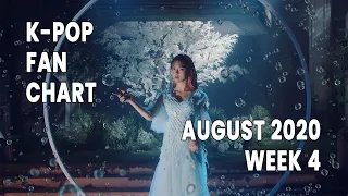 Top 50 K-Pop Songs Chart - August 2020 Week 4 Fan Chart