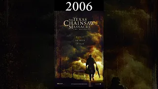 Evolution of Texas Chainsaw 1974-2022 #shorts #evolution