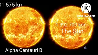 ULTIMATE Size Comparison 2022 (Part 15) (Part 1) 1 018 210 km - 99 380 000 km 3D 4K 60FPS